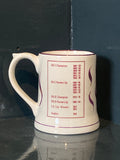 Sunderland 1879-1979 Tankard