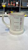 Sunderland 100 Years Mug